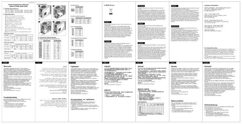 Imagen de la primera página del manual del dispositivo Elite 350