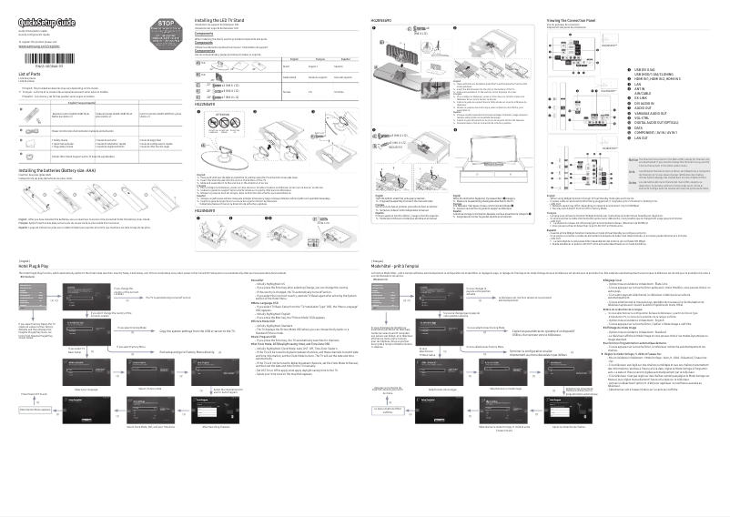 Imagen de la primera página del manual del dispositivo HG22NE690ZF