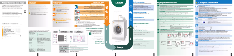 Página nº 1 - Manual de usuario Bosch WAE20460FF