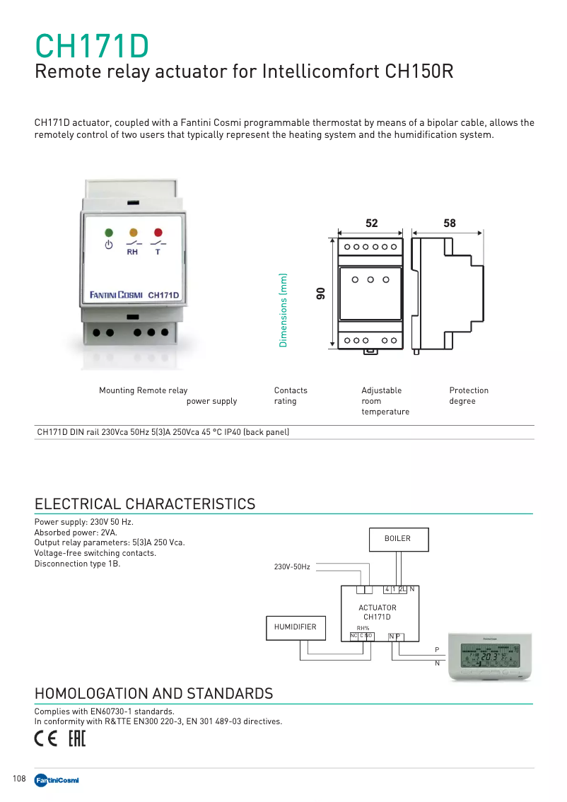 Página 1 del manual Manual de usuario Fantini Cosmi CH171D