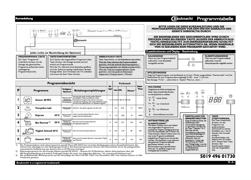 Página 1 del manual Manual de usuario Bauknecht GSF 61302 DI A++ WS