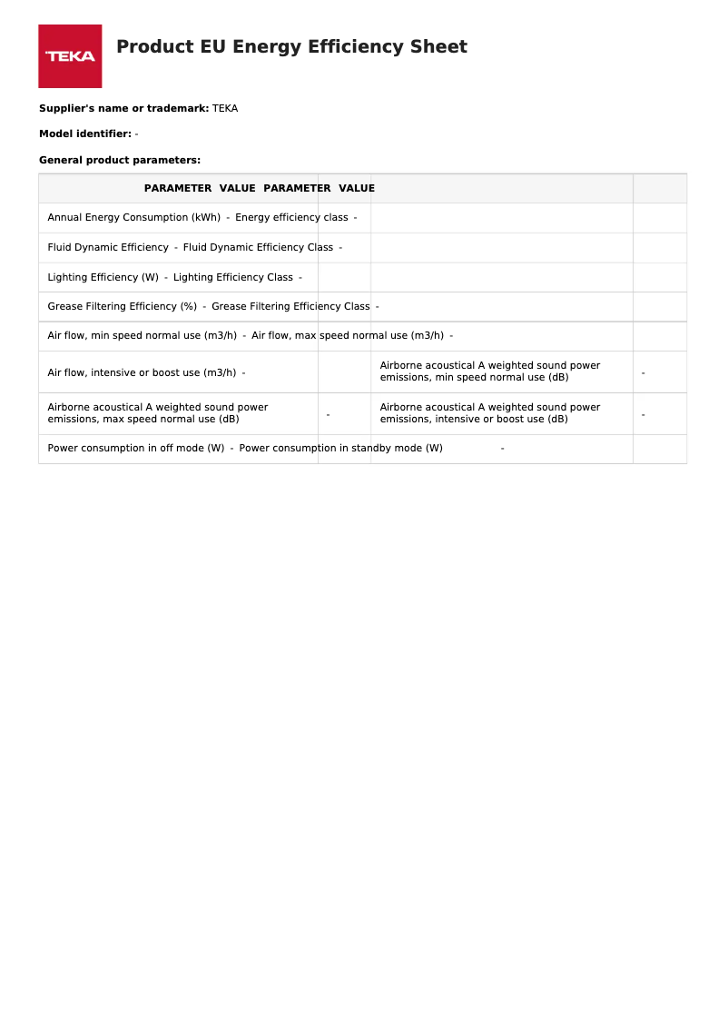 Página 1 del manual Etiqueta energética Teka DBB 60