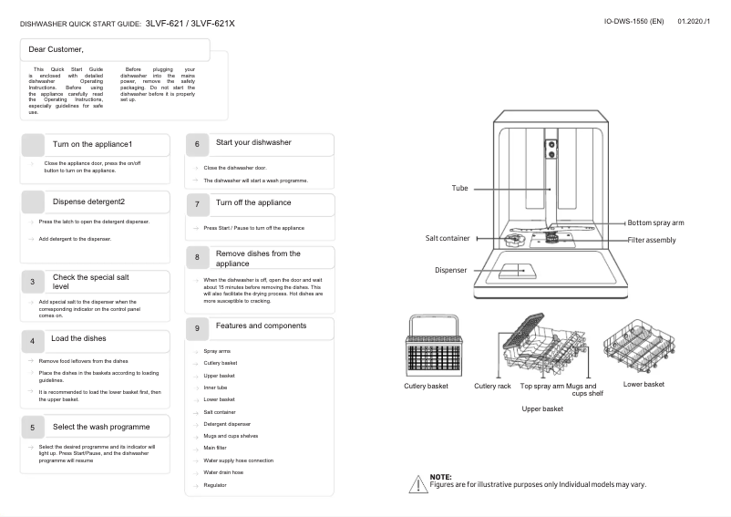 Imagen de la primera página del manual del dispositivo 3LVF-621X