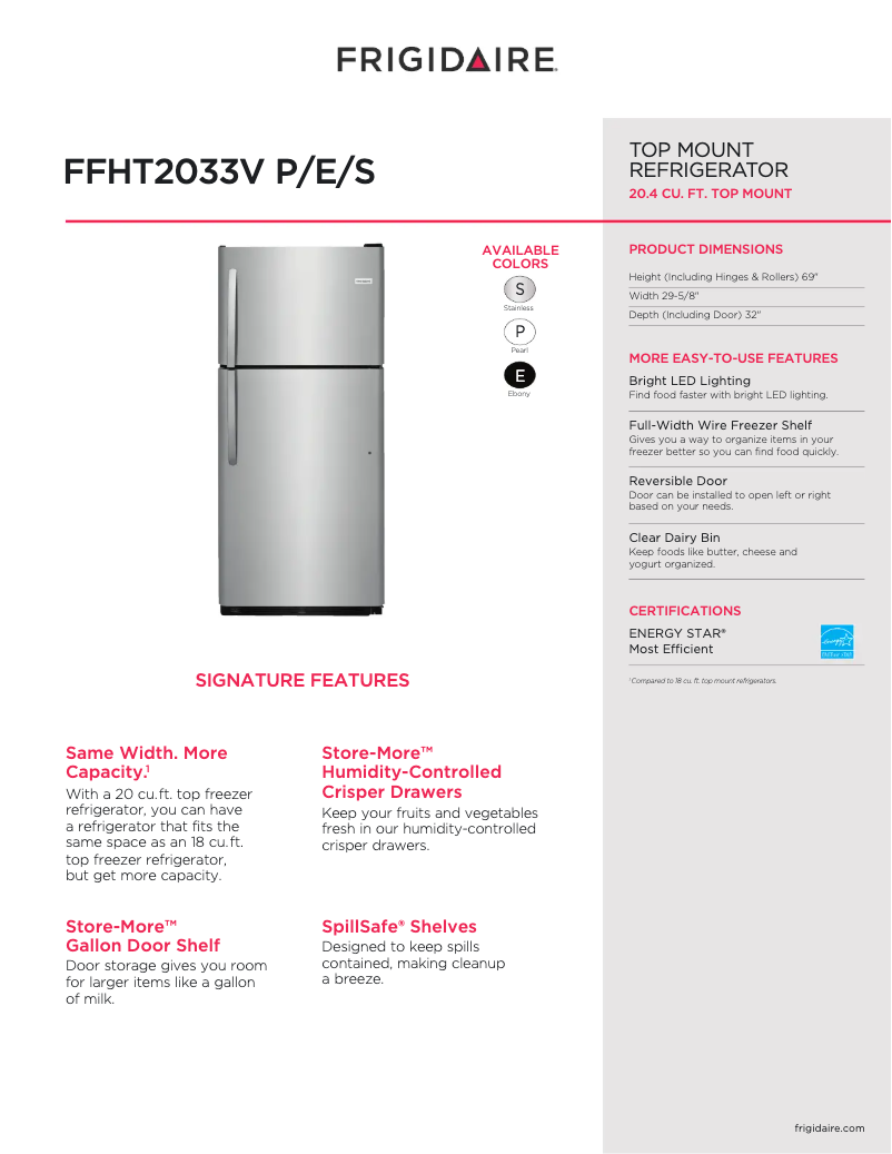 Imagen de la primera página del manual del dispositivo FFHT2033VS