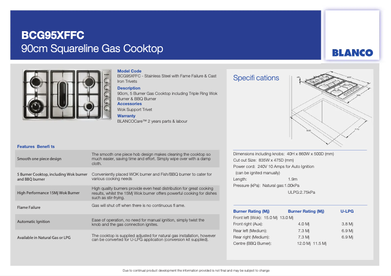 Página 1 del manual Ficha técnica BLANCO BCG95X