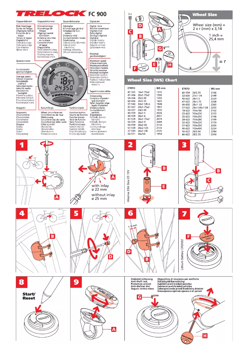 Imagen de la primera página del manual del dispositivo FC-900