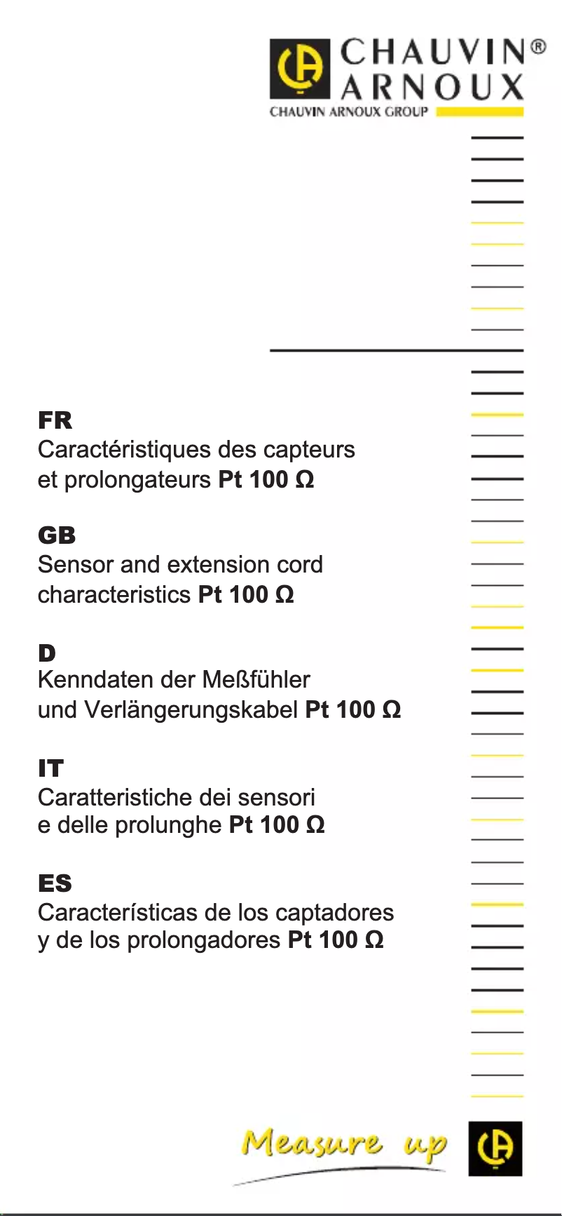 Imagen de la primera página del manual del dispositivo Pt 100