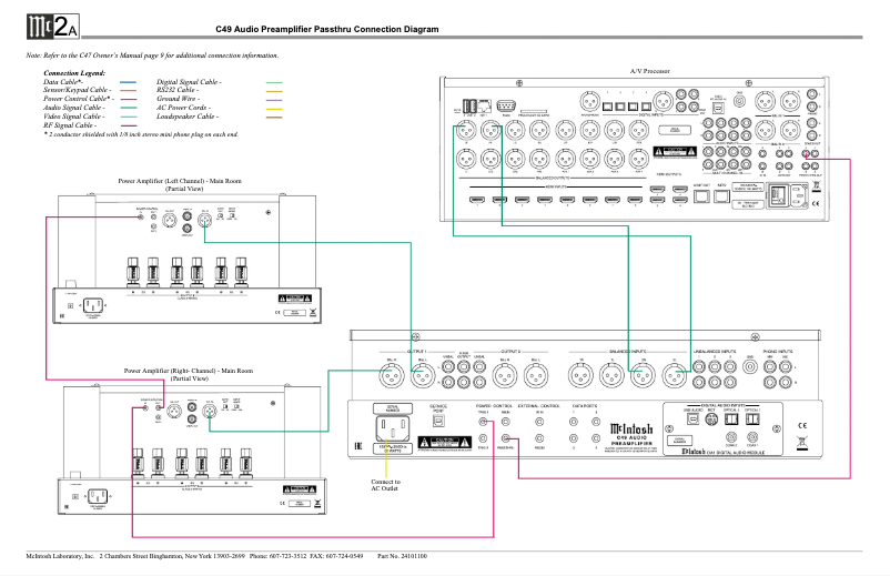 Imagen de la primera página del manual del dispositivo C49