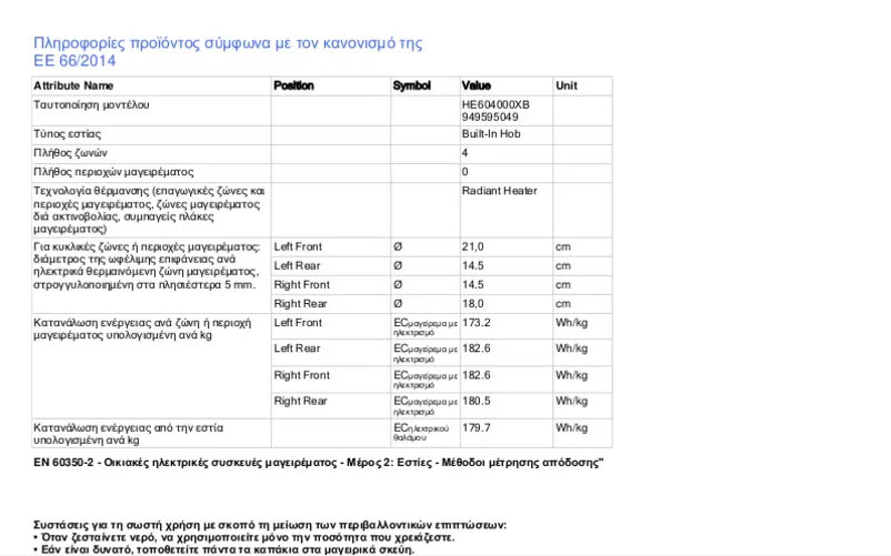 Página 1 del manual Ficha técnica AEG HE604000XB