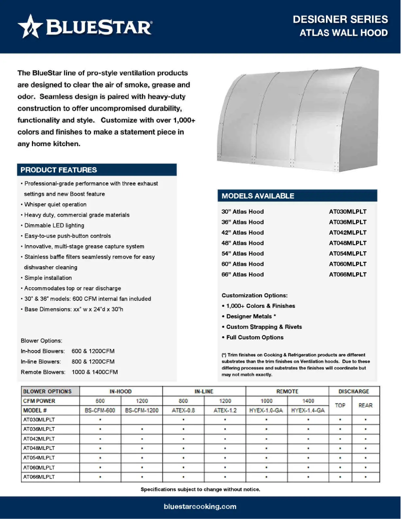 Imagen de la primera página del manual del dispositivo AT036MLPLT
