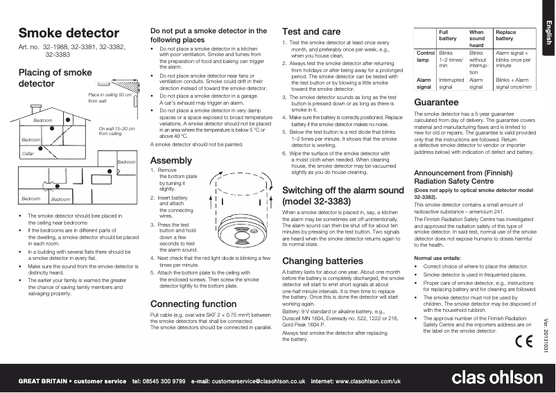 Página 1 del manual Manual de usuario Clas Ohlson 32-1988