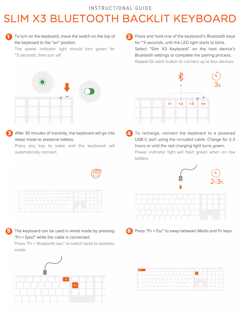 Imagen de la primera página del manual del dispositivo Slim X3 Bluetooth