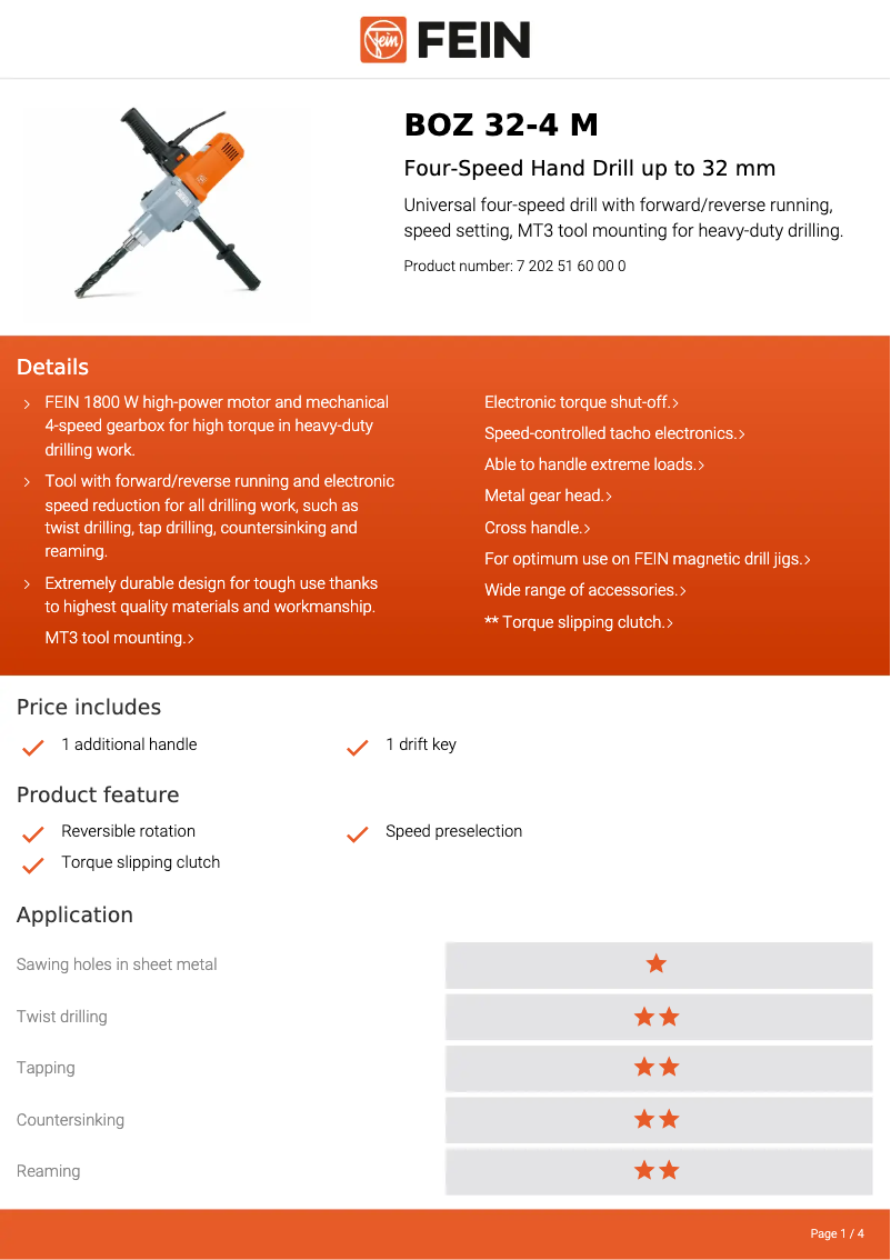 Imagen de la primera página del manual del dispositivo BOZ 32-4 M
