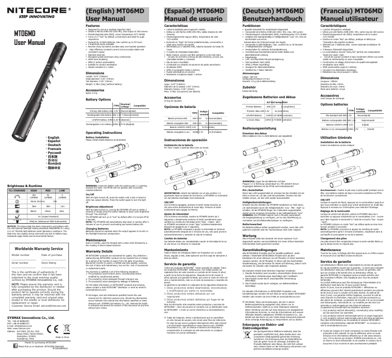 Imagen de la primera página del manual del dispositivo MT06MD