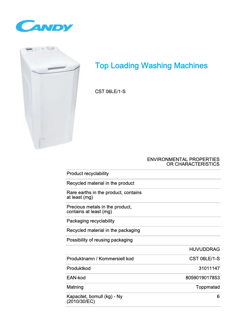 Página 1 del manual Ficha técnica Candy CST 06LE/1-S