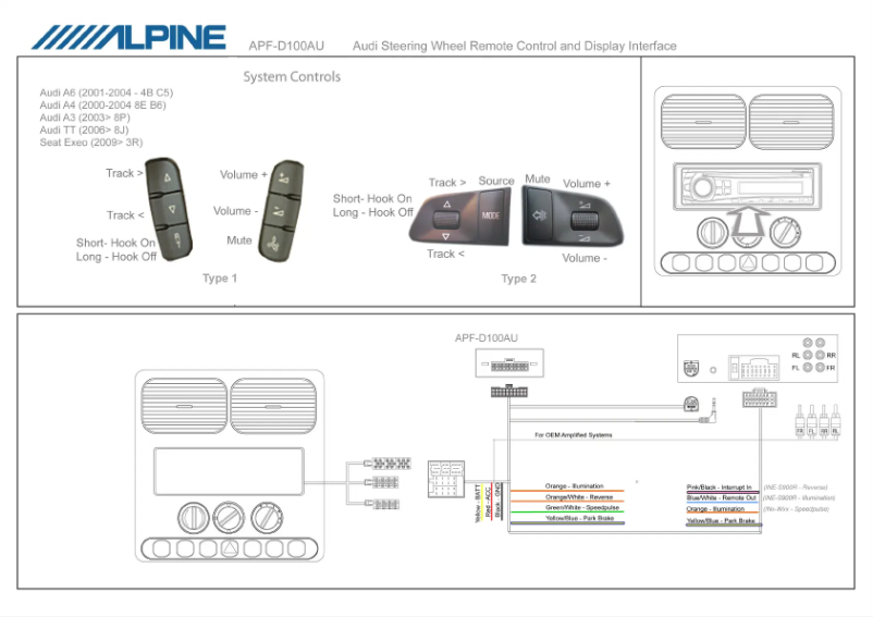 Página nº 1 - Manual de usuario Alpine APF-D100AU