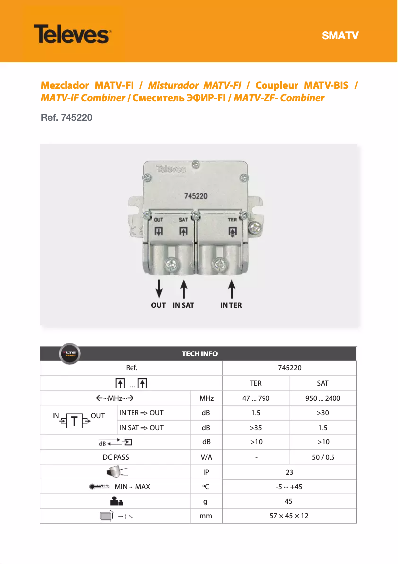 Página 1 del manual Manual de usuario Televes 745220