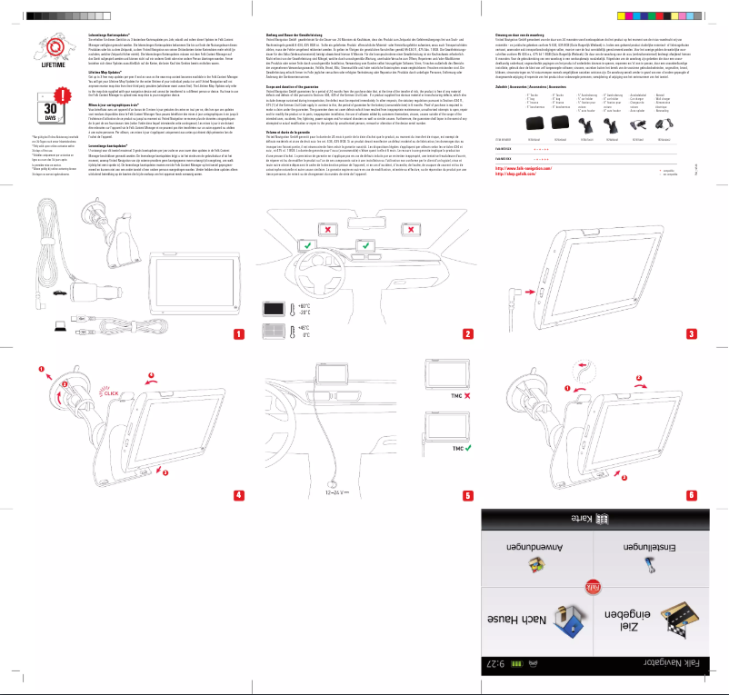 Página 1 del manual Manual de usuario Falk Neo 620
