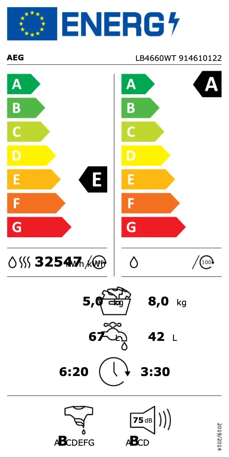 Página 1 del manual Etiqueta energética AEG LB4660WT