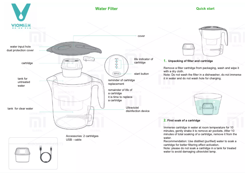 Página 1 del manual Manual de usuario Xiaomi Viomi L1 UV