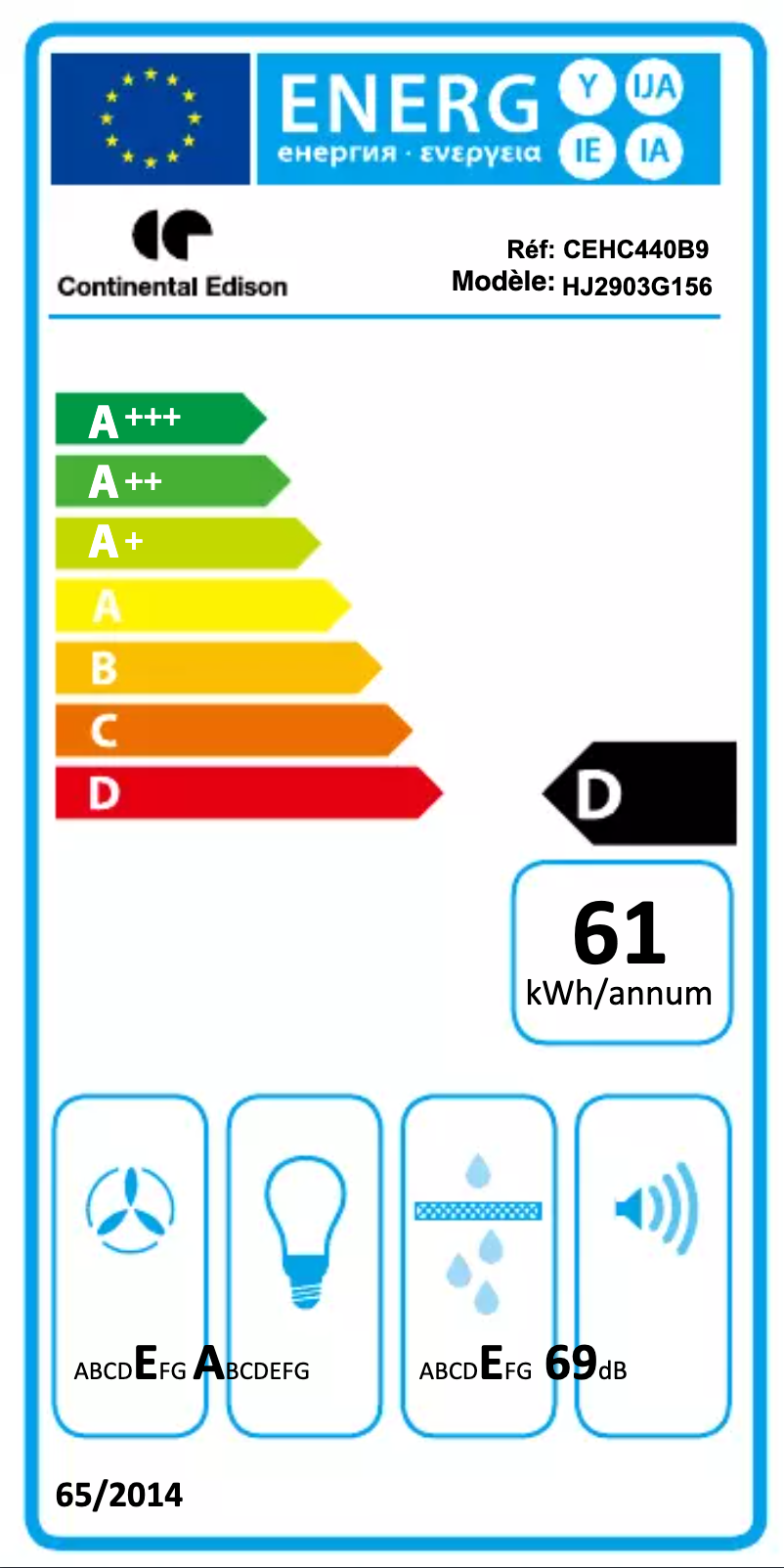 Página 1 del manual Etiqueta energética Continental Edison CEHC440B9