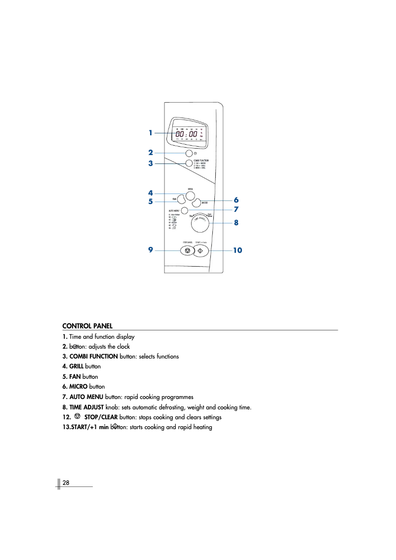 Página 1 del manual Manual de usuario DeLonghi MW 663 F