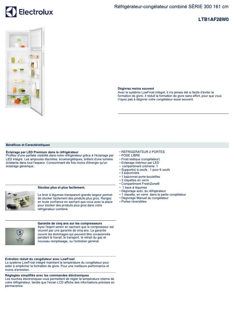 Imagen de la primera página del manual del dispositivo LTB1AF28W0