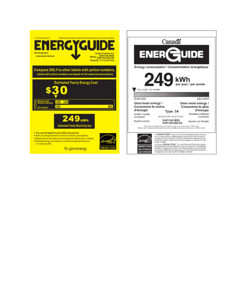 Página nº 1 - Etiqueta energética Danby DAR110A1BSLDD