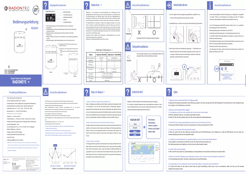 Página nº 1 - Manual de usuario RadonTec RD200P2