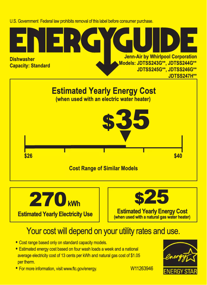 Página 1 del manual Etiqueta energética JennAir JDTSS247HS