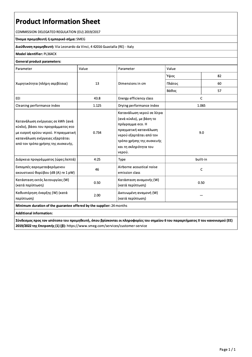 Página 1 del manual Ficha técnica Smeg PL364CX