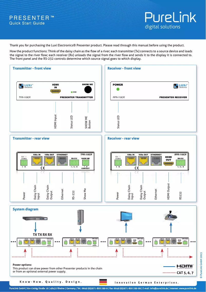 Imagen de la primera página del manual del dispositivo LU-TPR-150CR