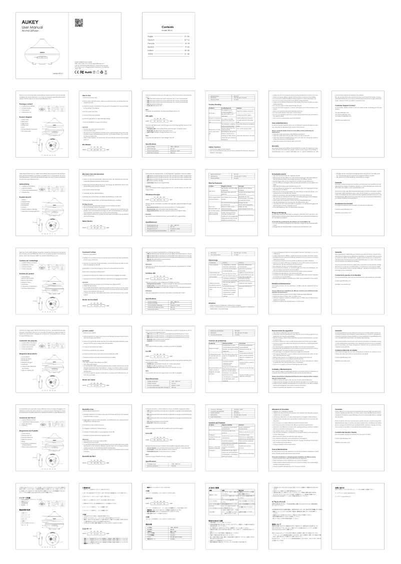 Imagen de la primera página del manual del dispositivo BE-A1