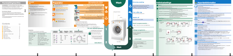 Página 1 del manual Manual de usuario Bosch WAE2416SUK