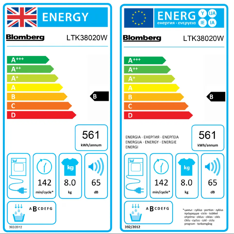 Imagen de la primera página del manual del dispositivo LTK38020W