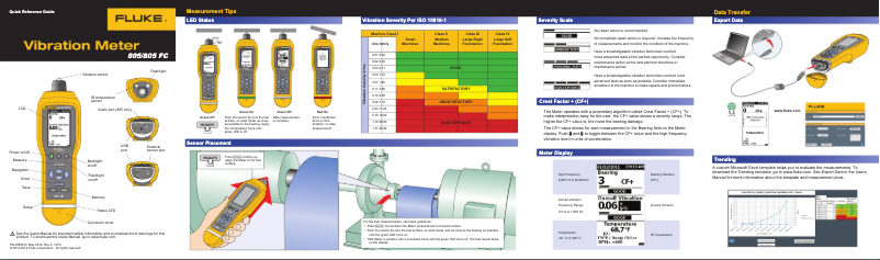 Página 1 del manual Manual de usuario Fluke 805