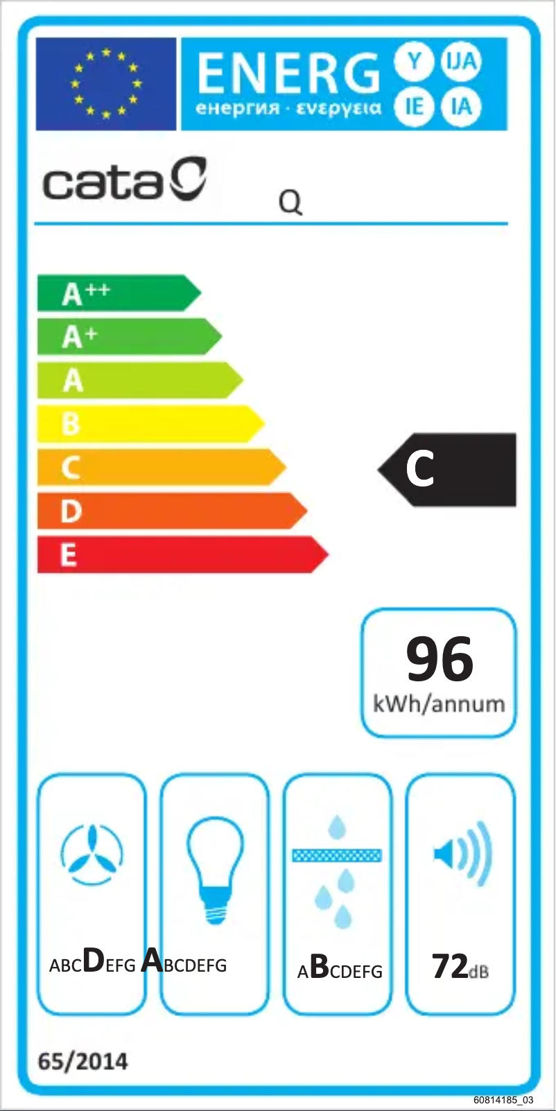 Página 1 del manual Etiqueta energética CATA Q-7790 BK
