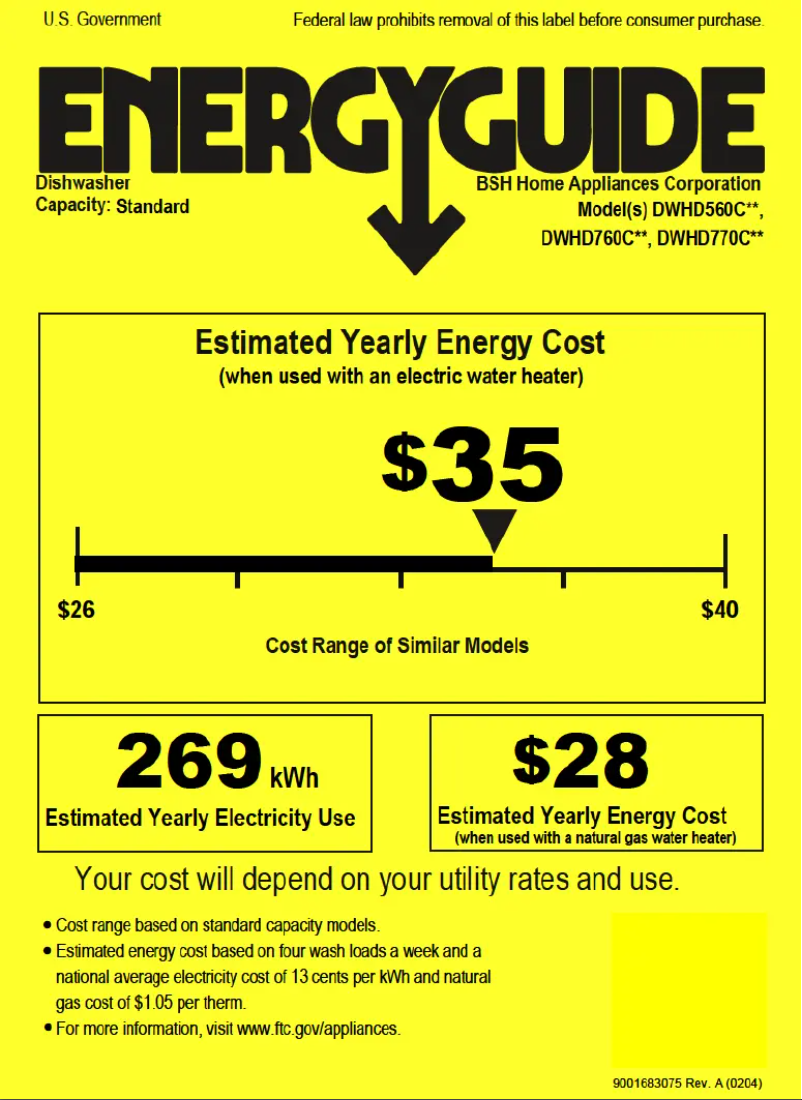Página 1 del manual Etiqueta energética Thermador DWHD760CFM