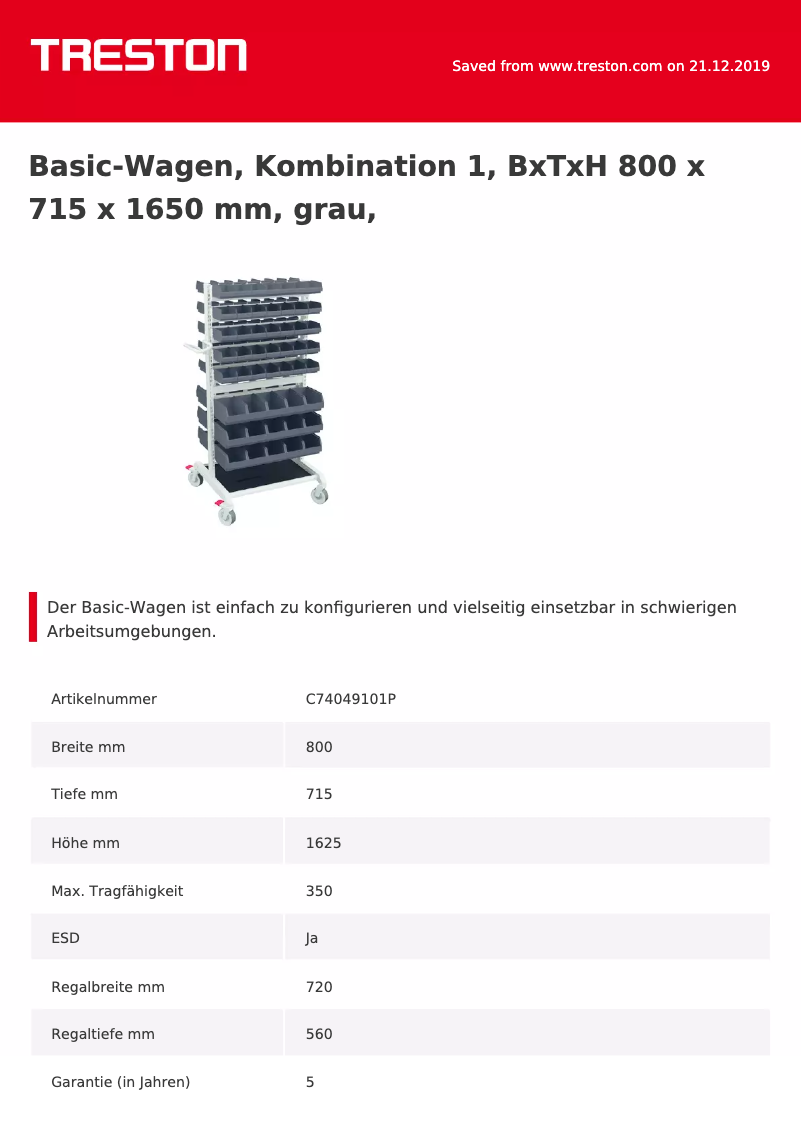 Página 1 del manual Manual de usuario Treston C74049101