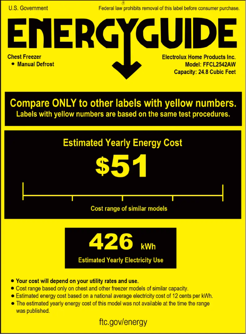 Imagen de la primera página del manual del dispositivo FFCL2542AW