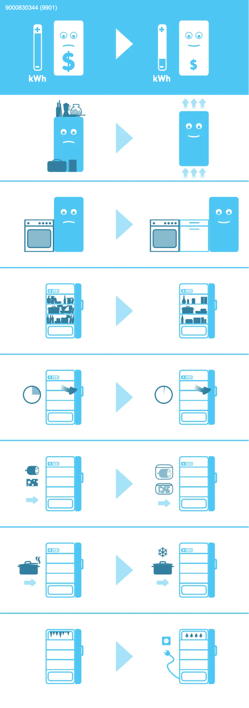 Imagen de la primera página del manual del dispositivo KI5862S30G