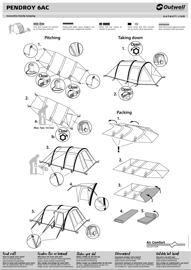Imagen de la primera página del manual del dispositivo Pendroy 6AC