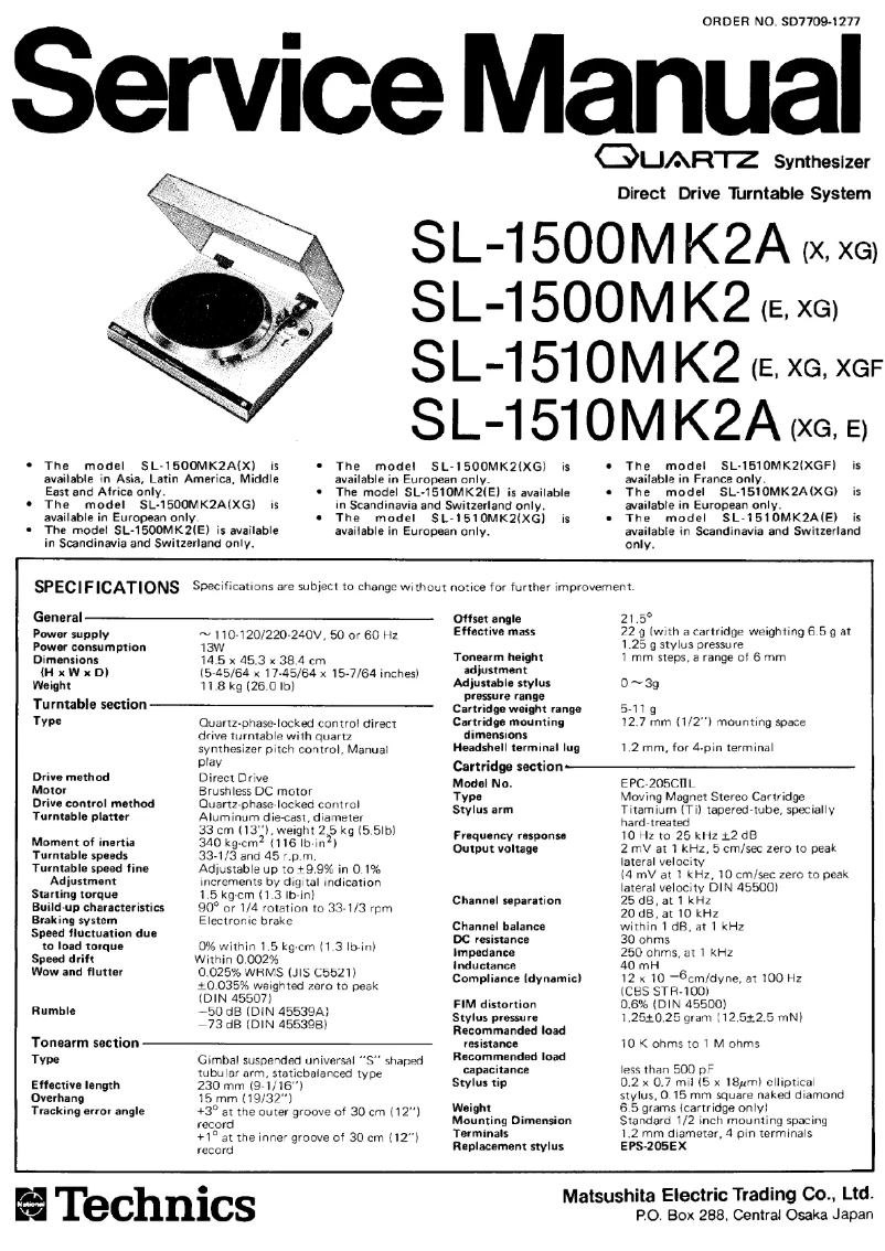 Página 1 del manual Manual de usuario Technics SL-1500MK2A