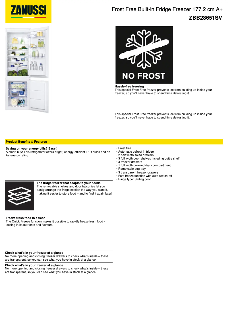 Imagen de la primera página del manual del dispositivo ZBB28651SV