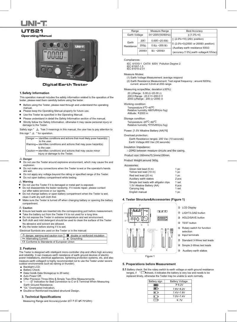 Imagen de la primera página del manual del dispositivo UT521