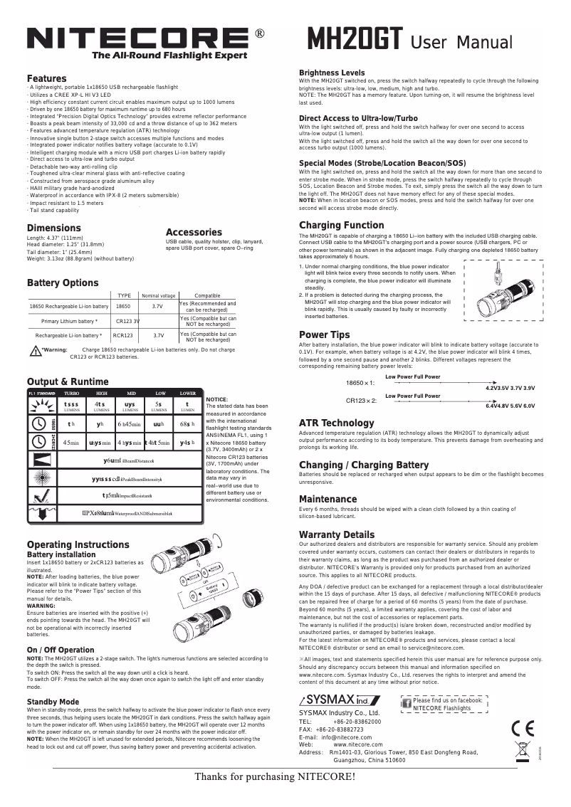 Página 1 del manual Manual de usuario Nitecore MH20GT