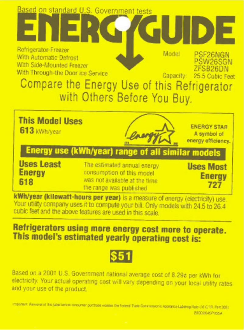 Imagen de la primera página del manual del dispositivo PSF26NGNBB