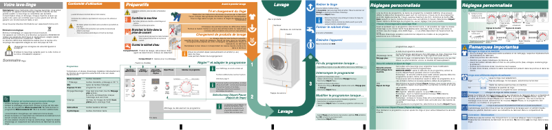 Imagen de la primera página del manual del dispositivo WAE 24363