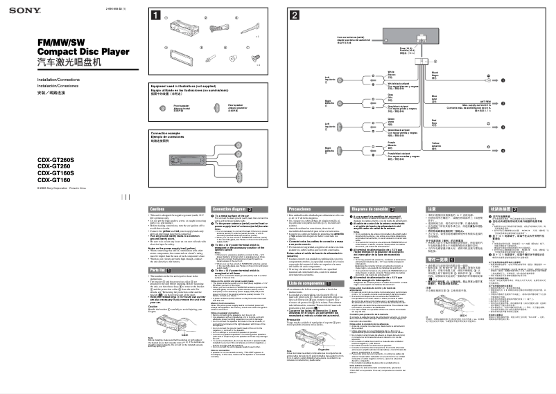 Imagen de la primera página del manual del dispositivo CDX-GT160S