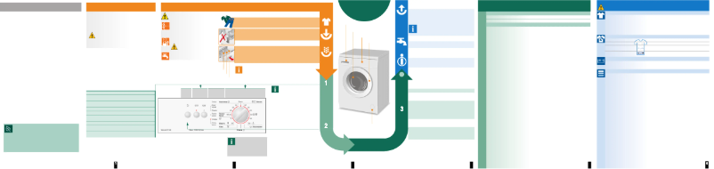 Imagen de la primera página del manual del dispositivo WAA 20171 CE